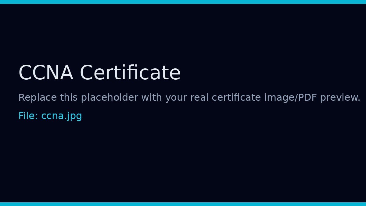 CCNA (Cisco Certified Network Associate) certificate